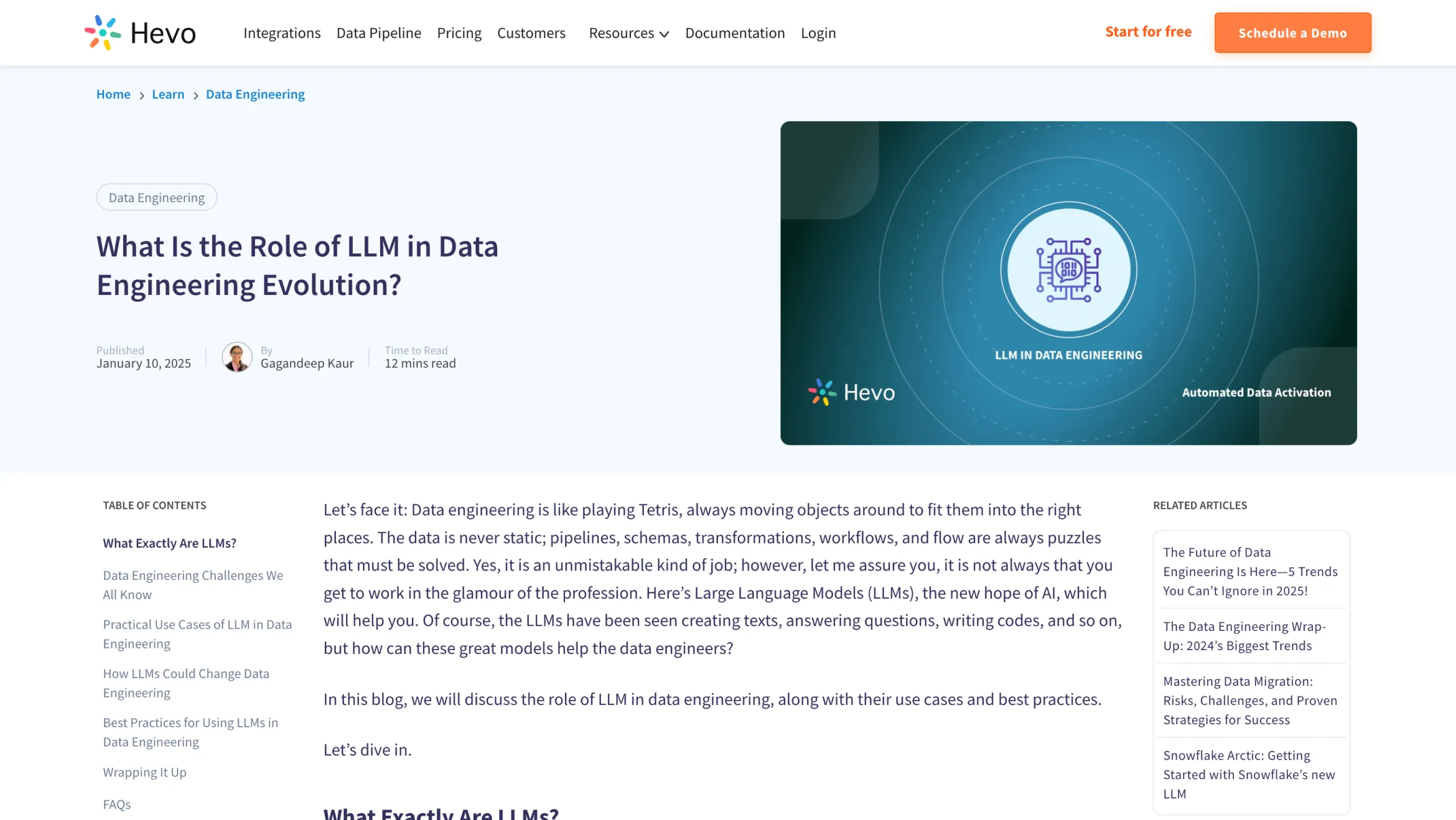 Hevo Data — A technical blog, redesigned from session data